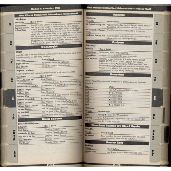 CODES & CHEATS SPRING 2010, 18,000+ TESTED CODES! - Picture 3 of 3